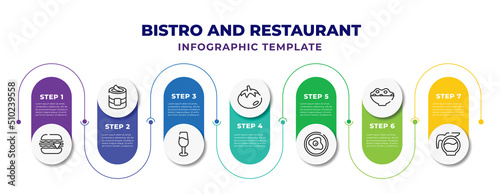 Foto bistro and restaurant infographic design template with long sandwich, mermelade tin, wide glass, fresh tomato, restaurant fried egg, appetizers bowl, coffe pot icons