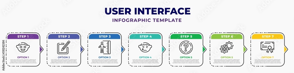 user interface infographic design template with smiling smile, editor ...