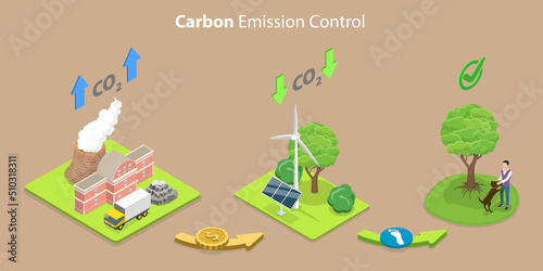 3D Isometric Flat Vector Conceptual Illustration of Carbon Emission Control, CO2 Reduction