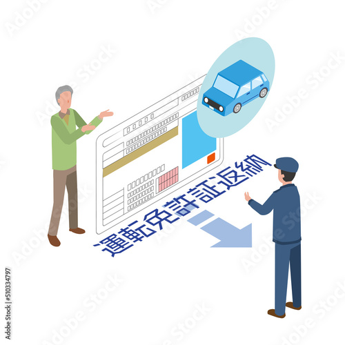 運転免許返納のイメージイラスト