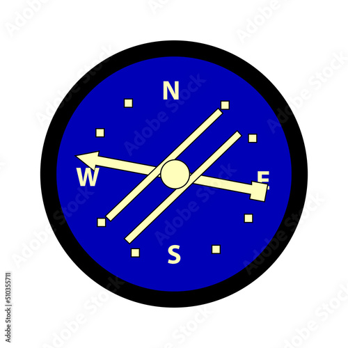 Aircraft Analogue Compass