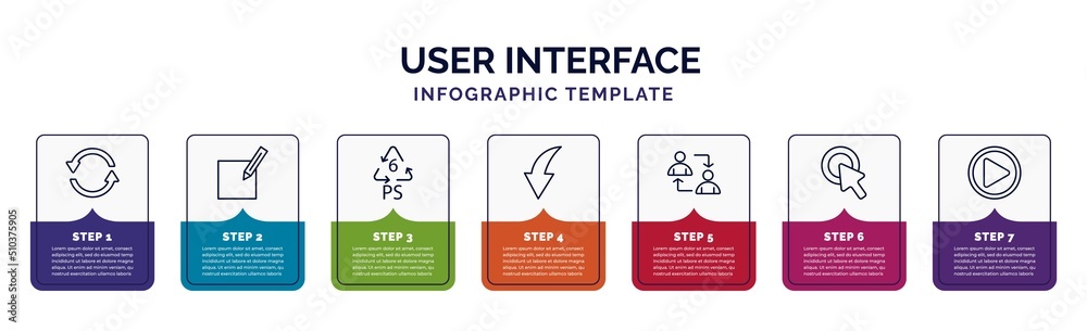 infographic template with icons and 7 options or steps. infographic for user interface concept. included refresh button, make, 6 ps, curve arrow, exchange personel, mouse clicker, play video button - obrazy, fototapety, plakaty 