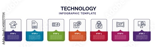 infographic template with icons and 7 options or steps. infographic for technology concept. included domestic, big floppy disk, battery power, electric socket on fire, camera flash, panoramic,
