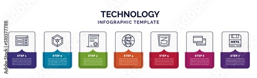 infographic template with icons and 7 options or steps. infographic for technology concept. included semantic elements, frameworks, declarations, internet traffic, css3, virtual hine, meta elements