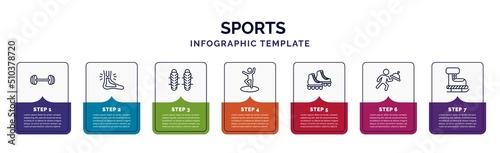 infographic template with icons and 7 options or steps. infographic for sports concept. included gym weight, sprained ankle, shin guards, dancer motion, roller skate, waiter falling, ski boots