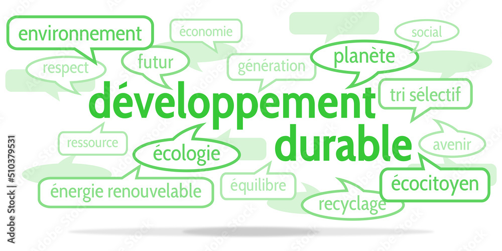 Nuage de Mots Développement Durable v10 Nuage de Mots Développement Durable v10
