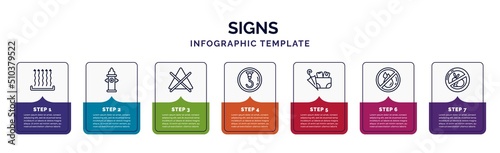 infographic template with icons and 7 options or steps. infographic for signs concept. included heat, hydrant, no bleaching, hoist, lost items, no water, no animals icons.