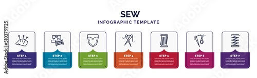 infographic template with icons and 7 options or steps. infographic for sew concept. included pin cushion, sewing clip art, jeans pocket, sewing needles, wire coil, threading, coil icons.