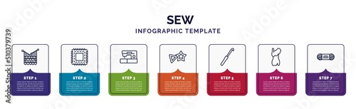 infographic template with icons and 7 options or steps. infographic for sew concept. included handloom, patch, new sewing hine, sewing marker, crochet hook, styling, wool icons.