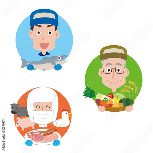 鮮魚食肉野菜の生産者