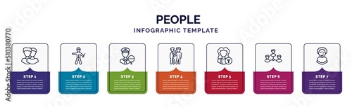 infographic template with icons and 7 options or steps. infographic for people concept. included relations, policeman standing up, traffic police, gossip, psychologist, businessmen hierarchy,