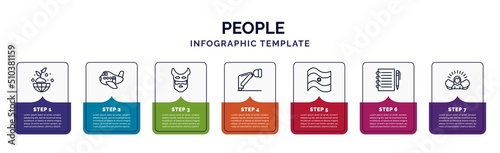 infographic template with icons and 7 options or steps. infographic for people concept. included ecosystem, aviation, devil mask, ruku, argentina, pencil and notebook, grace icons.