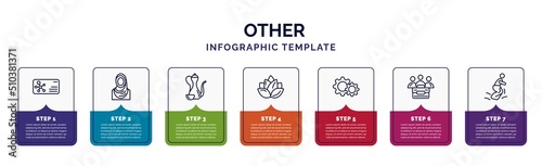 infographic template with icons and 7 options or steps. infographic for other concept. included chemistry business card, woman with hijab, arabic jar, loto, tings, limited liability, sack race