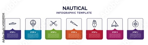 infographic template with icons and 7 options or steps. infographic for nautical concept. included speedboat, port and starboard, seaworthy, spyglass, ballast, iceboat, azimuth compass icons.