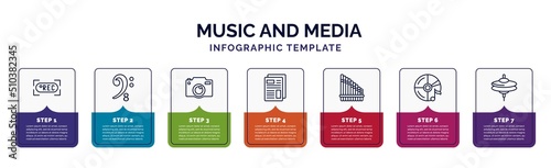 infographic template with icons and 7 options or steps. infographic for music and media concept. included rec, octave clef, photo camera, newspaper report, panpipe, cd, cymbal icons.