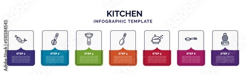 infographic template with icons and 7 options or steps. infographic for kitchen concept. included zester, tea infuser, vegetable peeler, tablespoon, tureen, teaspoon, waffle iron icons.