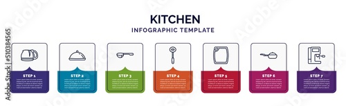 infographic template with icons and 7 options or steps. infographic for kitchen concept. included coffee pot, platter, scoop, skimmer, cutting board, stew pot, coffee hine icons.
