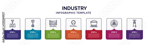 infographic template with icons and 7 options or steps. infographic for industry concept. included crusher, piston, hydro power generation, sewage, coal wagon, chemical weapon, sheave icons.