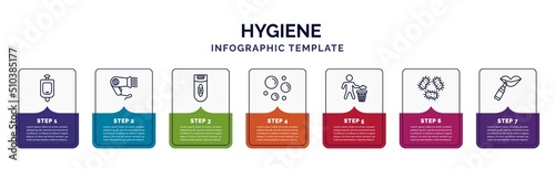 infographic template with icons and 7 options or steps. infographic for hygiene concept. included urinal, dryer, epilator, bubble, throw, parasite, dolled up icons.