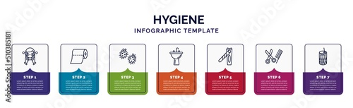infographic template with icons and 7 options or steps. infographic for hygiene concept. included face washer, paper towel, microbes, washbowl, nail clippers, grooming, toothpick icons.