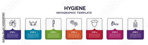 infographic template with icons and 7 options or steps. infographic for hygiene concept. included dust cleaning, body odour, primp, cotton, beardy, gel, varnish icons.