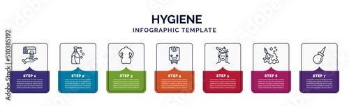 infographic template with icons and 7 options or steps. infographic for hygiene concept. included hand dryer, pump bottle, body shaming, water heater, hair washing, wet cleaning, l aspirator icons.