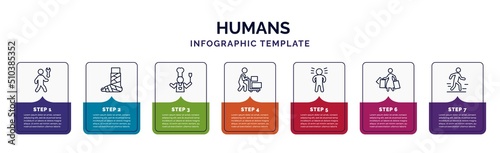 infographic template with icons and 7 options or steps. infographic for humans concept. included hine repair, broken leg, kitchen chef, hotel supplier, proud pose, housewife shopping, walk icons.