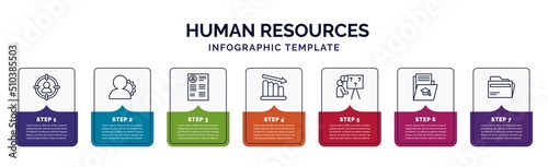 infographic template with icons and 7 options or steps. infographic for human resources concept. included target audience, administrator, curriculum vitae, attrition, problems, curriculum, files
