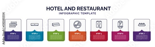 infographic template with icons and 7 options or steps. infographic for hotel and restaurant concept. included pillow, air conditioner, reserved, no smoking, cookbook, bathrobe, dim sum icons.