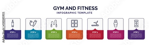 infographic template with icons and 7 options or steps. infographic for gym and fitness concept. included boxing bag, carrot and, skip rope, locker, training apparatus, , energy snack icons.