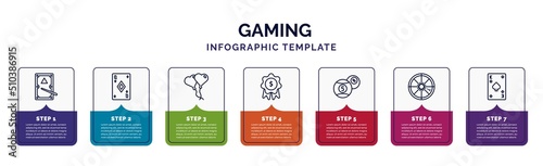 infographic template with icons and 7 options or steps. infographic for gaming concept. included pool table, queen of diamonds, balloon hearts, money award, billiard ball, trivial, king of spades photo