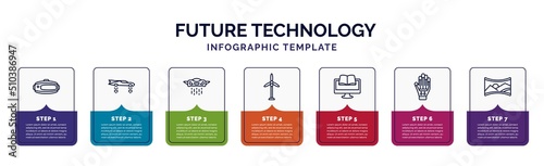 infographic template with icons and 7 options or steps. infographic for future technology concept. included vr glasses, flying car, vehicle, eolic energy, online learning, wired gloves, panoramic
