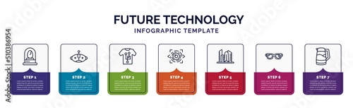 infographic template with icons and 7 options or steps. infographic for future technology concept. included egg incubator, avatar, smart clothing, eye scan, cityscape, smart glasses, kettle icons.