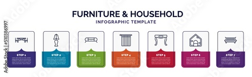 infographic template with icons and 7 options or steps. infographic for furniture & household concept. included kitchen table, bedroom lamp, furniture, shower curtain, adornment, dog, daybed icons.