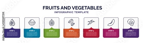 infographic template with icons and 7 options or steps. infographic for fruits and vegetables concept. included papaya, rambutan, durian, garlic, chili, melon, kiwi icons.