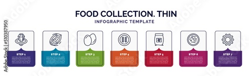 infographic template with icons and 7 options or steps. infographic for food collection. thin concept. included ring pop, milky, two eggs, guotie, fodder, zha jiang mian, flower shaped biscuits photo