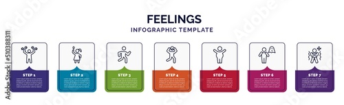 infographic template with icons and 7 options or steps. infographic for feelings concept. included strong human, pretty human, crappy human, surprised fat stupid cold icons.