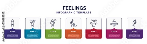 infographic template with icons and 7 options or steps. infographic for feelings concept. included proud human, irritated human, alive human, lazy frustrated alone blah icons.