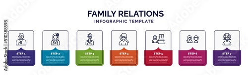 infographic template with icons and 7 options or steps. infographic for family relations concept. included husband, cousin, uncle, daughter, widow / widower, sibling, sister icons.