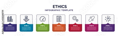 infographic template with icons and 7 options or steps. infographic for ethics concept. included city, agreement, gauge, statement, ting, connect, choice icons.