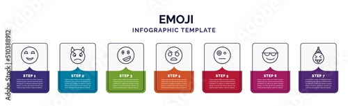 infographic template with icons and 7 options or steps. infographic for emoji concept. included blushing emoji, angry with horns emoji, proud yelling sceptic cool crazy icons.