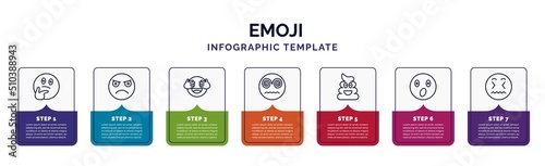 infographic template with icons and 7 options or steps. infographic for emoji concept. included wondering emoji, pouting emoji, shy hypnotized poo surprised disgusted icons.