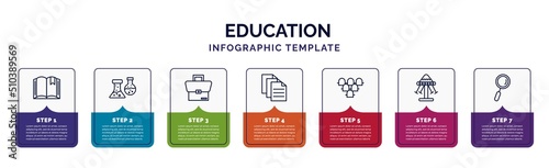 infographic template with icons and 7 options or steps. infographic for education concept. included book with bookmark, florence flask, case, various files, grandstand, swinging, magnification lens