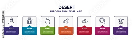 infographic template with icons and 7 options or steps. infographic for desert concept. included bandit, desert saloon, old money bag, dunes, sheriff hat, cowboy whip, fatigue icons.