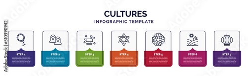 infographic template with icons and 7 options or steps. infographic for cultures concept. included beads, cemetery, blacksmith, david, pa kua mirror, tuscany, chinese lantern icons.