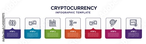 infographic template with icons and 7 options or steps. infographic for cryptocurrency concept. included dollar reload, yen, stocks, crypto key, real, economy, bonds icons.