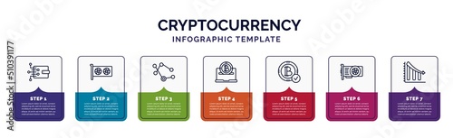 infographic template with icons and 7 options or steps. infographic for cryptocurrency concept. included digital wallet, video card, node, e-business, bitcoin accepted, vga card, loss icons.