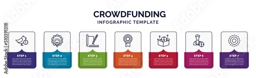 infographic template with icons and 7 options or steps. infographic for crowdfunding concept. included early bird, funding, prototype, reward, packaging, tester, gif icons.