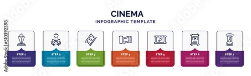 infographic template with icons and 7 options or steps. infographic for cinema concept. included film award, hitman, filmstrip, negative film, soundtrack, film poster, ticket window icons.