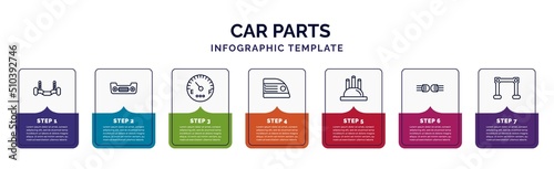 infographic template with icons and 7 options or steps. infographic for car parts concept. included car anti-roll bar, car bumper, fuel gauge, brake light, distributor cap, indicator, torsion bar